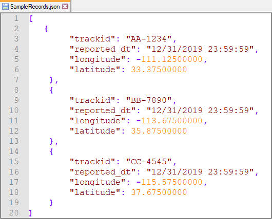Event data formatted as generic JSON Event data formatted as generic JSON